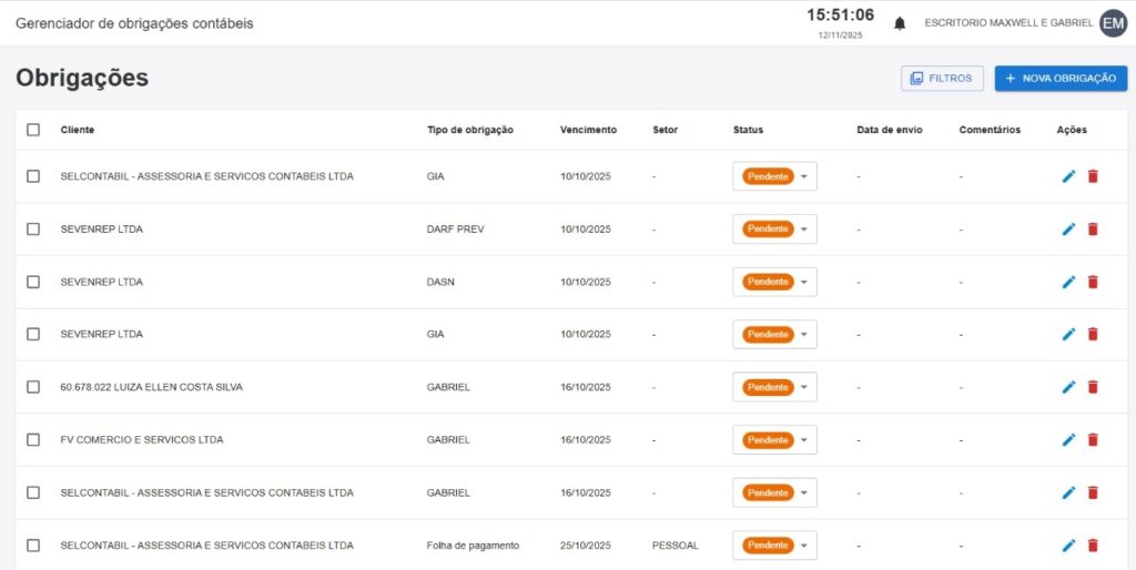 Obrigações contábeis